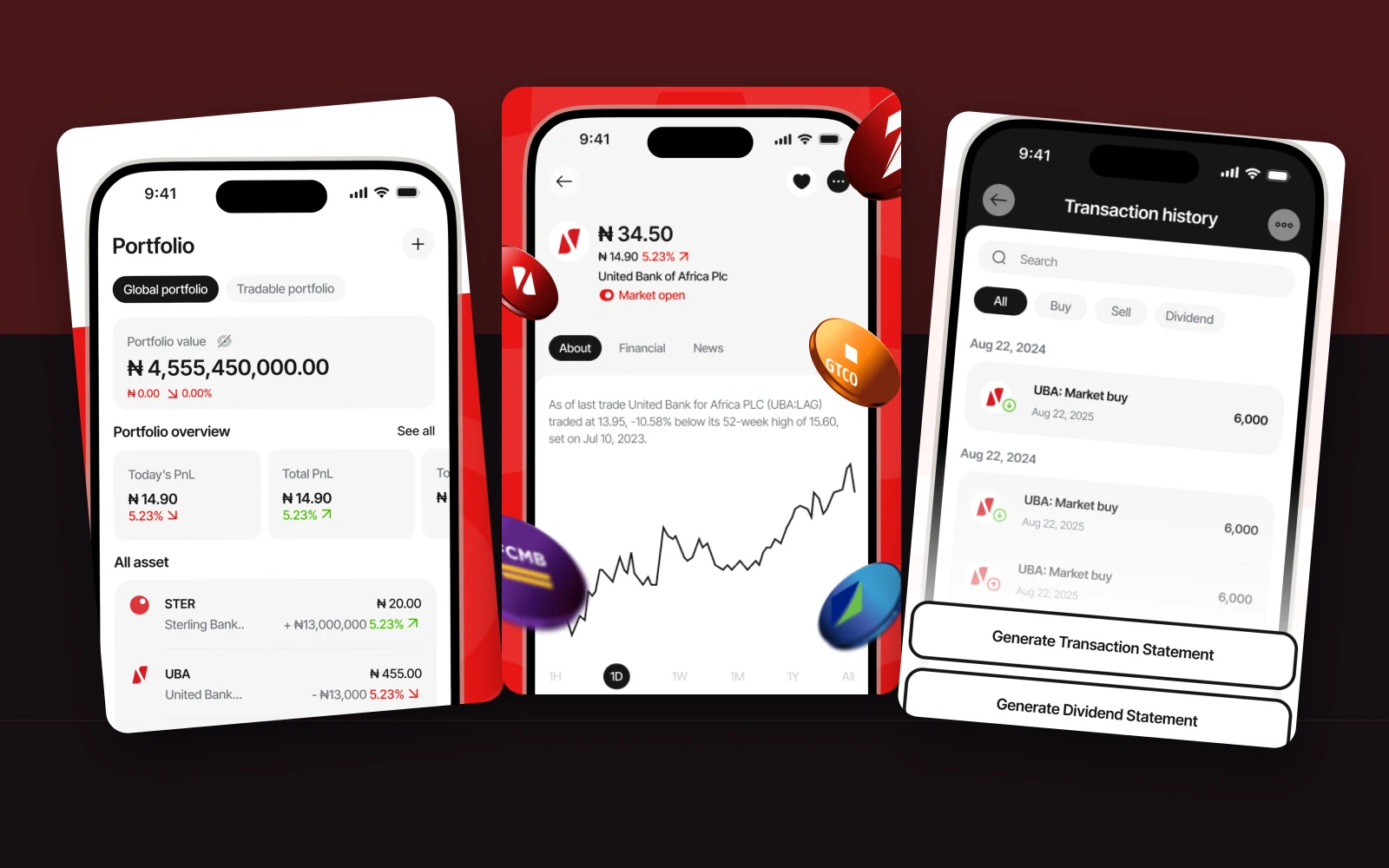 SabiVest official portfolio, market and transaction history views