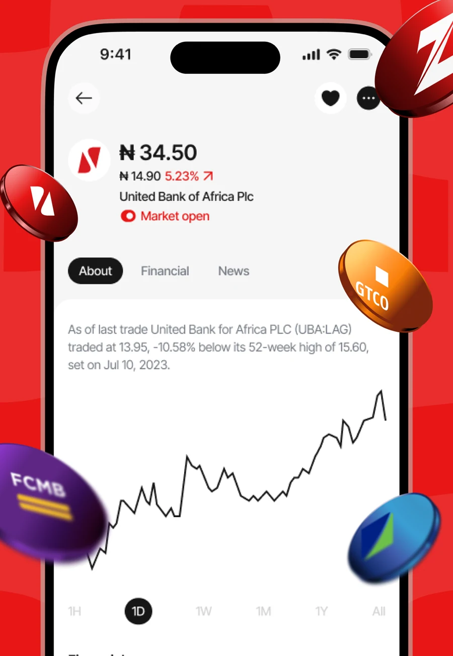 SabiVest market screen