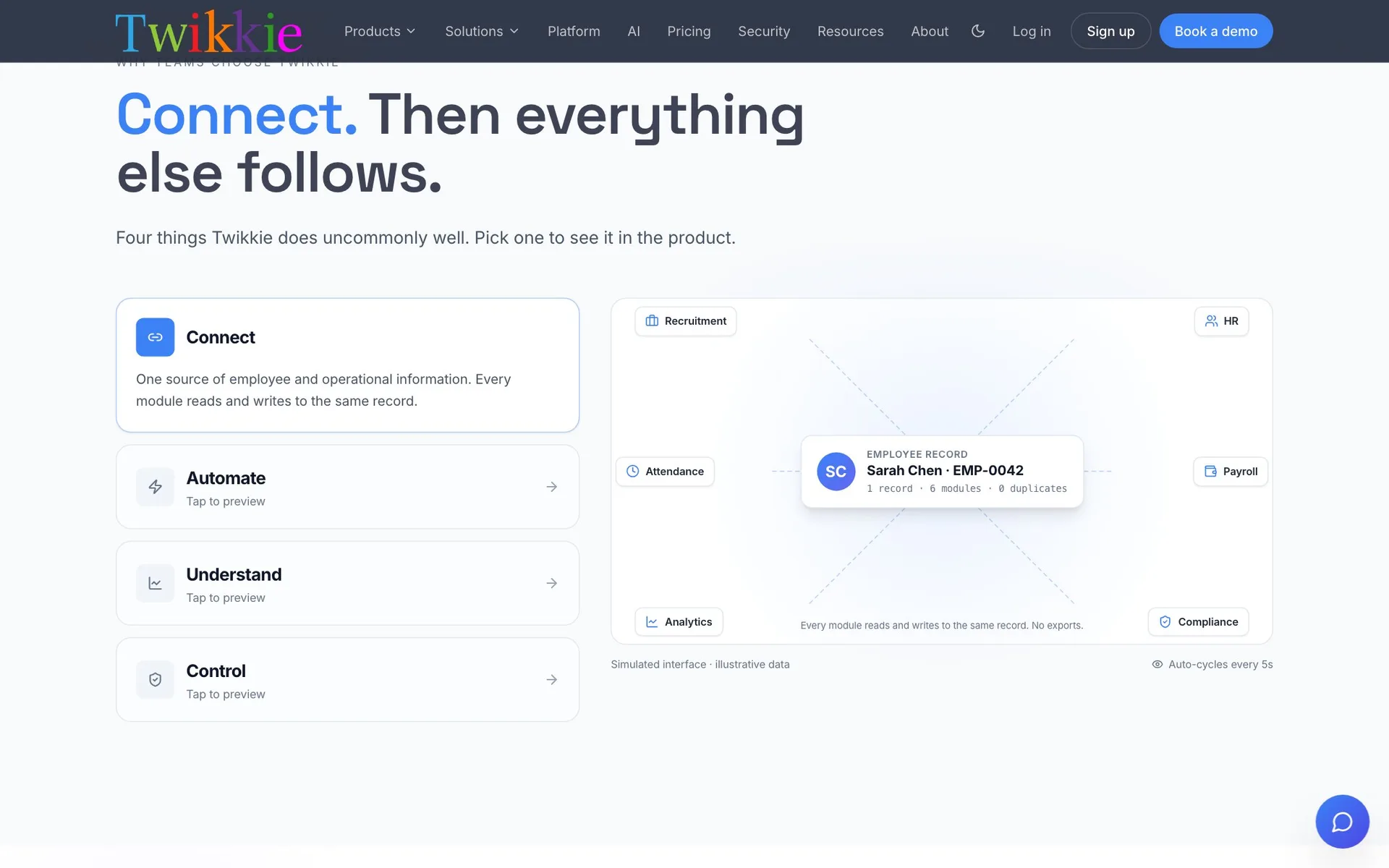 Twikkie — modules connected around one record